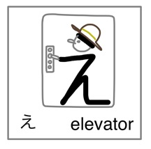 mnemonic for e being a person using an elevator